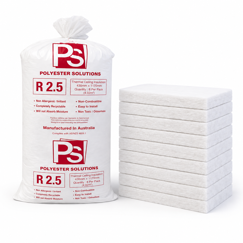 POLYESTER CEILING BATTS R4.5 580mm x 1170mm (4)=2.71m2