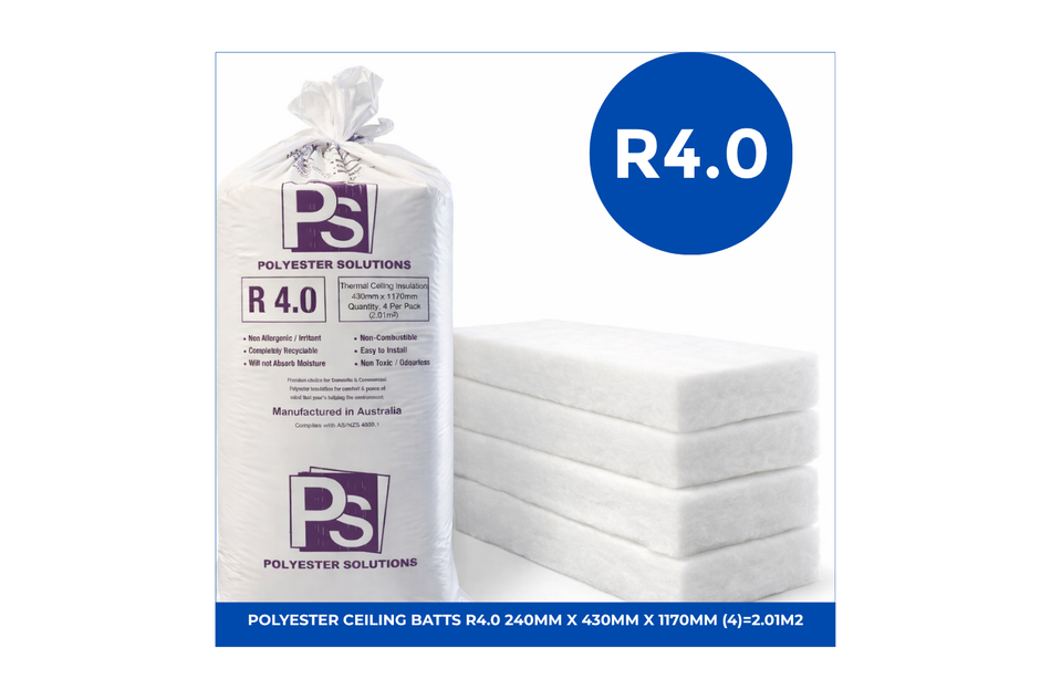 POLYESTER CEILING BATTS R4.0 240mm x 430mm x 1170mm (4)=2.01m2